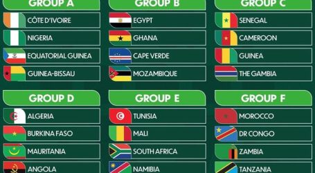 Tirage CAN 2023: le Sénégal logé dans le groupe C avec le Cameroun